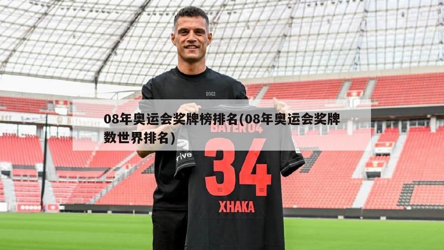 08年奥运会奖牌榜排名(08年奥运会奖牌数世界排名)