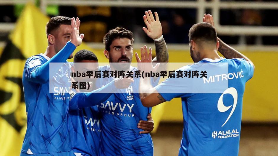 nba季后赛对阵关系(nba季后赛对阵关系图)